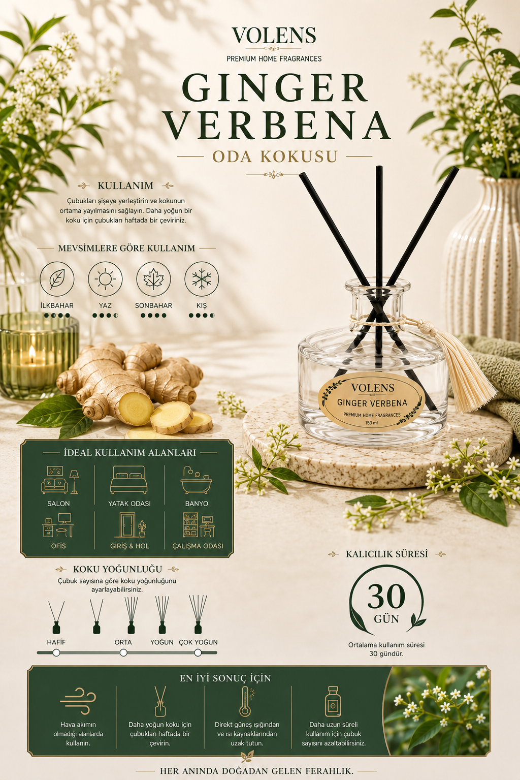 Ginger Verbana150 ml – Premium Home Fragrances - Görsel 4